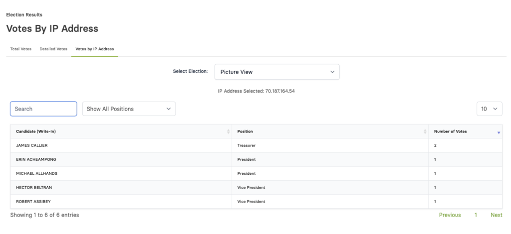 Reports - Totals by IP Address details