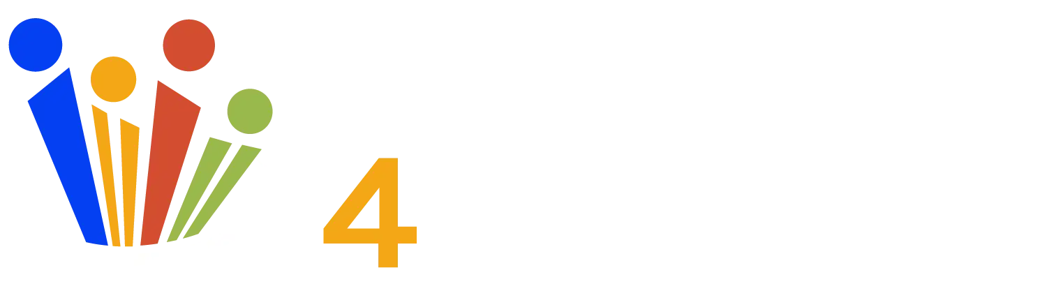 Software 4 Schools - Engagement and Security
